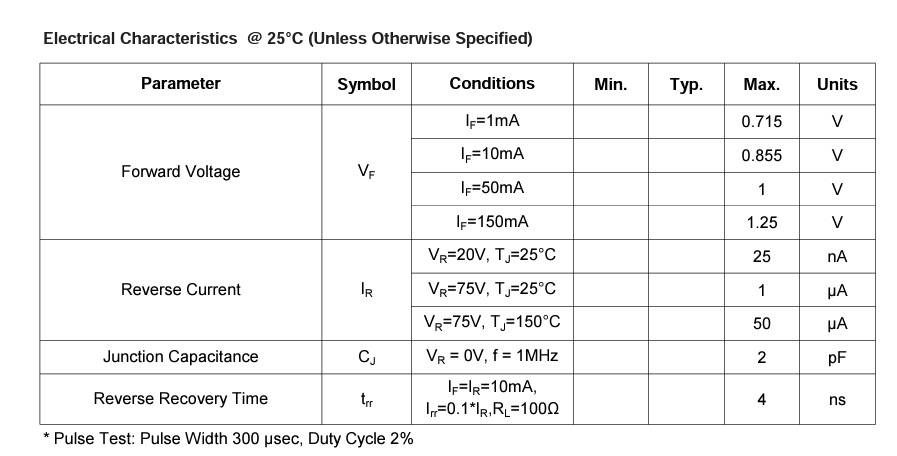 1N4148W-TP Diode: Features, Applications, and Specifications